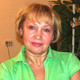 irina svetlova, 64